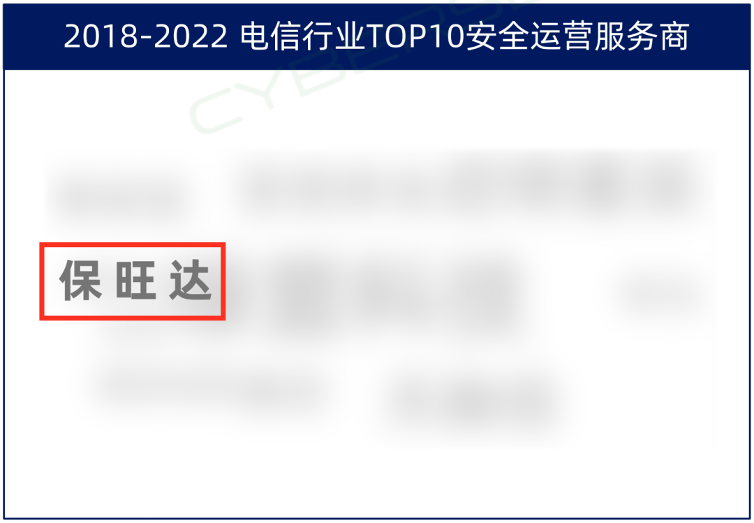 TOP10厂商！腾博会官网入选电信行业TOP10清静运营效劳商，实力领跑赛道