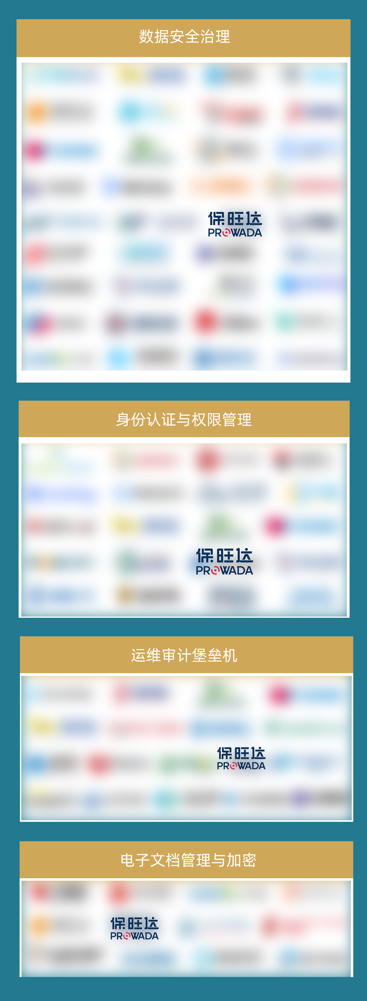 腾博会官网入选数说清静《2024年中国网络清静市场全景图》多个领域，尽释数据清静领先力